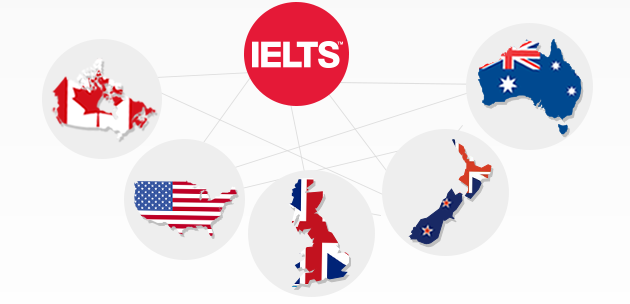 Tips On How To Pass Ielts