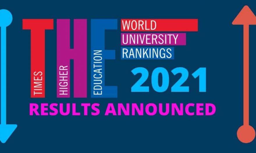 Top 10 Universities in the World 2021