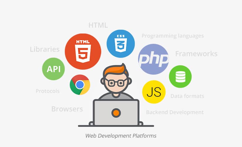 Harvard University Free Online Course on Web Programming with Python and JavaScript