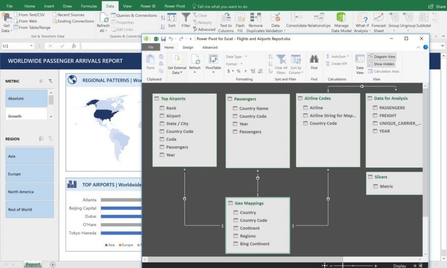 Free Online Course on Excel for Data Analysis