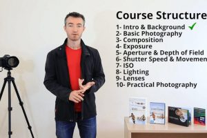 Free Online Introductory Photography Course