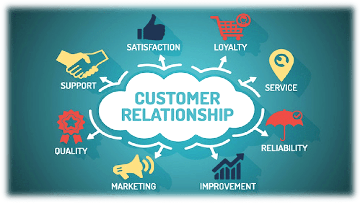 Free Online Diploma Course in Building and Maintaining Customer Relationships